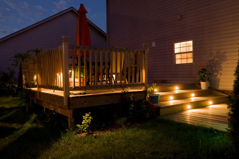 Pond Lighting Installation in Heber City, UT
